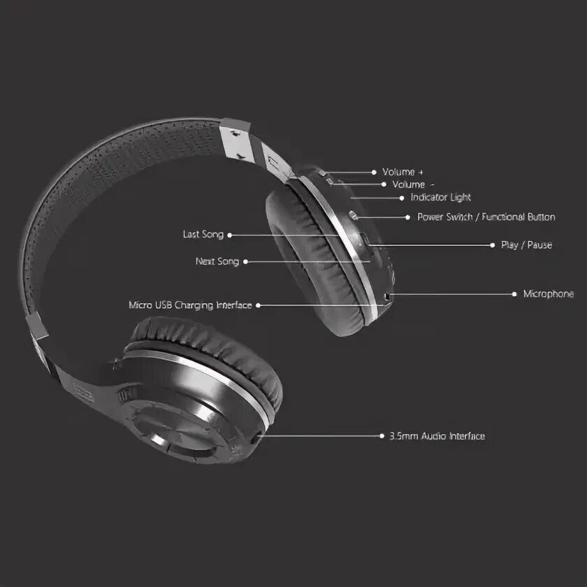 Bluedio HT Bluetooth наушники смотрим что внутри - YouTube