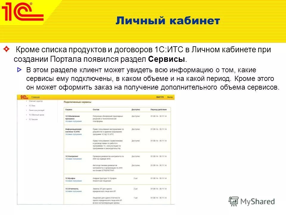 Выбранным сервисом в разделе