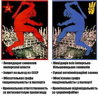 Правых политических сил