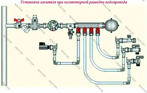 Запорным устройством в системе водоснабжения