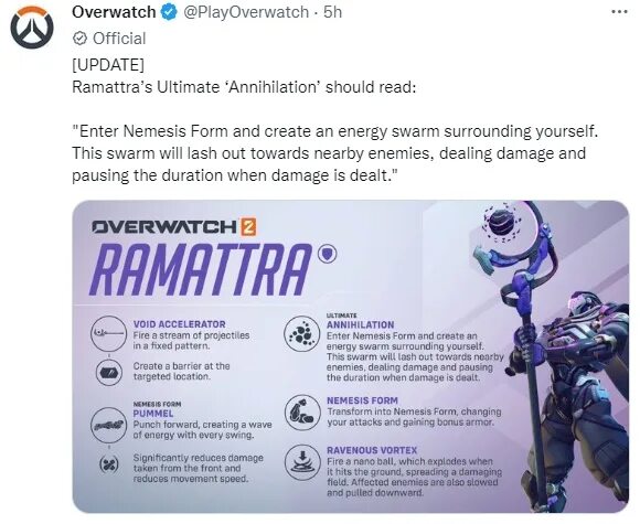 Mini warriors 1. Legendary mini warriors. Enemy damage перевод. Самый маленький процент побед в wot. Premium detail.