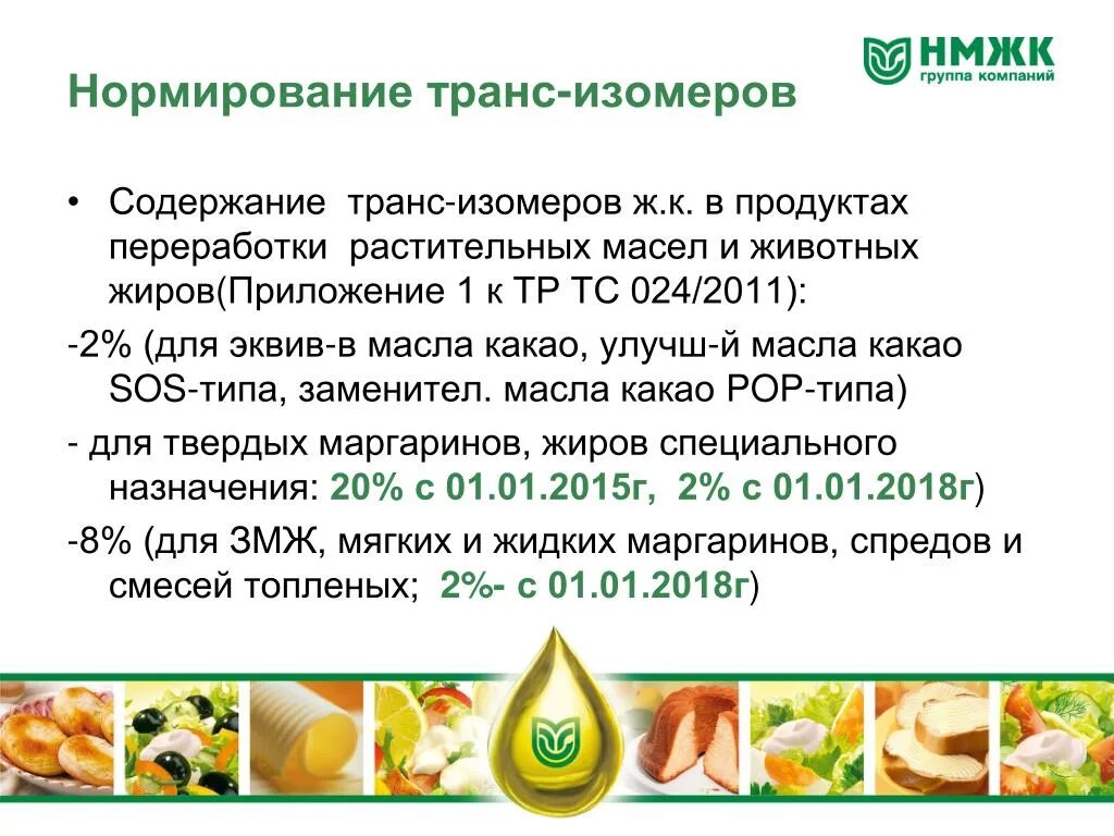 Тр ТС 24/2011 Масложировая продукция. Тр ТС 024/2011 «технический регламент на масложировую продукцию». Трансизомеров жирных кислот в масложировой продукции. Технический регламент таможенного Союза 024/2011..