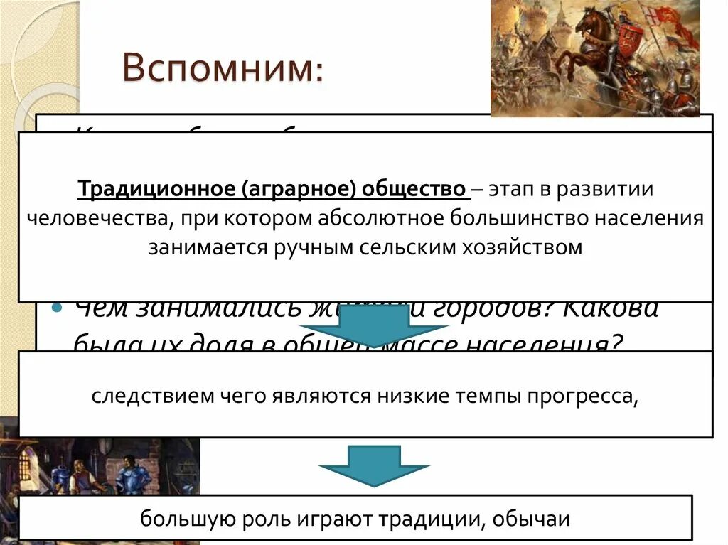 Работа традиционного общества. Примеры традиционного общества. Изучение традиций общества. Власть в традиционном обществе. Традиционное общество этапы