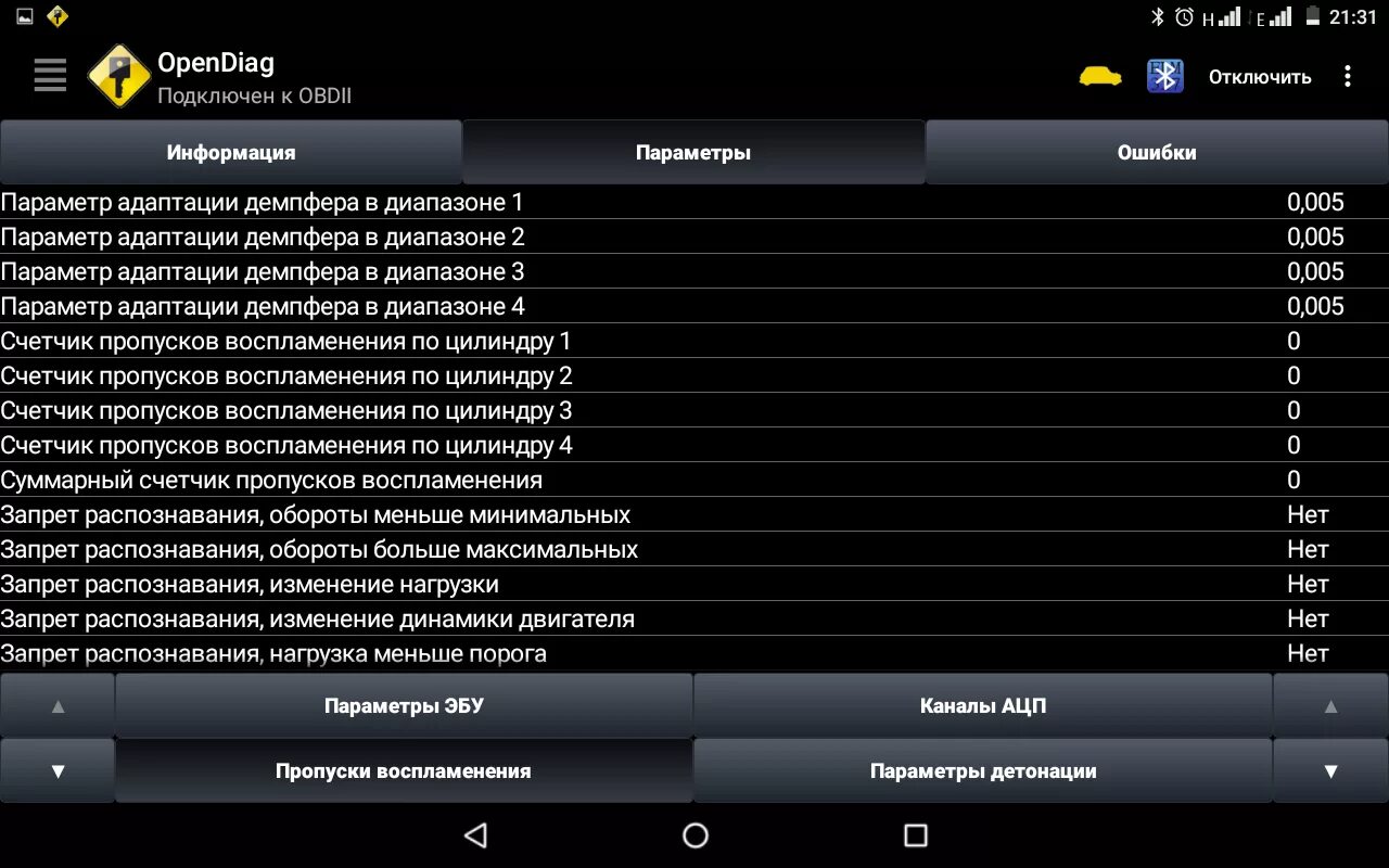 Параметр адаптации демпфера в диапазоне. Диапазон адаптаций. Какие виды адаптации. Кандидат физико-математических наук сокращение. Диапазон адаптаций.