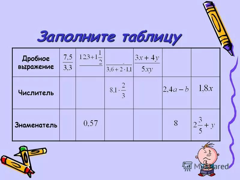 Заполни таблицу выражение. Десятичное приближение обыкновенной дроби 6 класс. Заполните таблицу дроби 5 класс. Заполните таблицу дробь 1/2. Обыкновенные дроби в десятичные таблица.