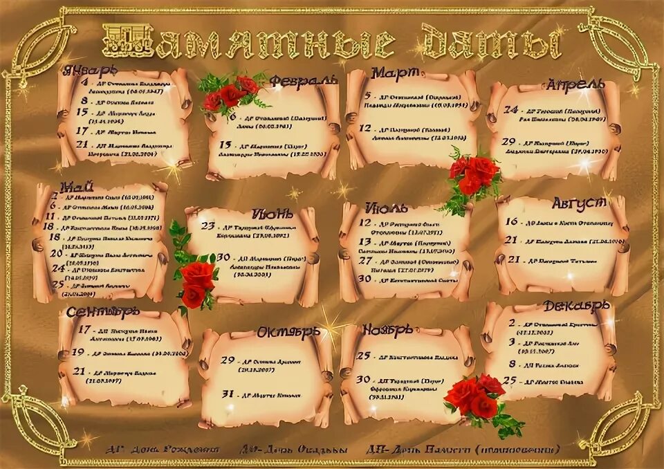 Календарь семейных праздников. Календарь семейных памятных дат. Памятные даты моей семьи. Календарь семейных праздников проект. Памятные события в семье