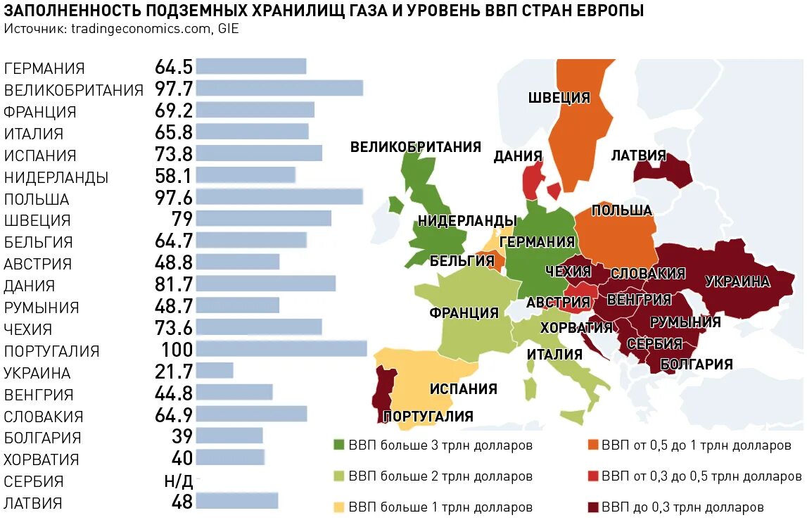 Рейтинг стран Евросоюза 2022. Страны ЕС на карте 2022. Страны Евросоюза 2022. Страны вышедшие из ЕС.