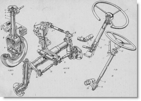 Рулевая колонка трактора МТЗ 80 схема. Рулевое управление колесного трактора МТЗ 80. Рулевой механизм трактора т-25. Рулевое управления трактора т16 т25. Рулевое мтз 50