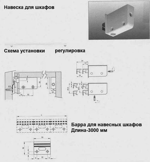 Навес кухонный регулируемый схема. Подвес мебельный регулируемый универсальный схема монтажа. Крепежная планка для навесных шкафов схема монтажа. Регулируемый навес Scarpi 4 схема.