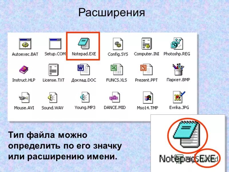 Тип файла можно определить по. Тип файла можно определить зная. Типы файлов. Таблица типы файлов информатика. Тип файла примеры расширений таблица.