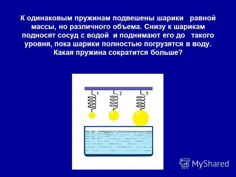 Выталкивающая сила. 2 чему равна выталкивающая сила. Сила выталкивающая целиком погруженное. Сила архимеда равна весу вытесненной жидкости. Выталкивающая сила действующая на тело.