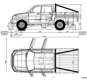 Auto size