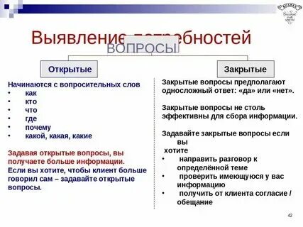 Вопросы с открытым ответом примеры 10 ШАГОВ УСПЕШНЫХ ПРОДАЖ 1