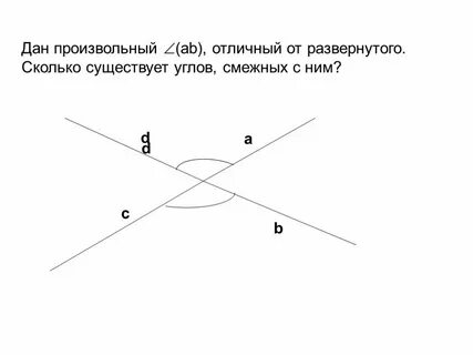 Отличные углы углы