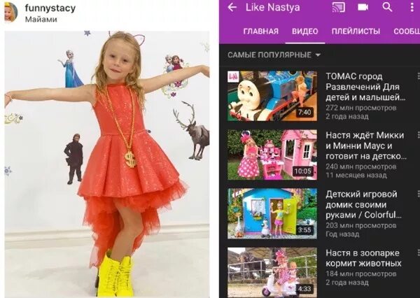 Как выглядит лайк настя в 2025 году Сайт Настя Лайк (Анастасия Радзинская) /LikeNastya "Наглядная ист