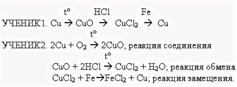 Генетическая связь бериллия.