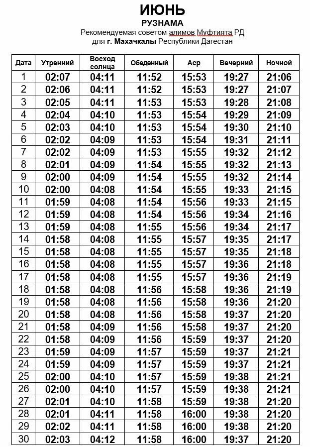 Время намаза в махачкале на завтра