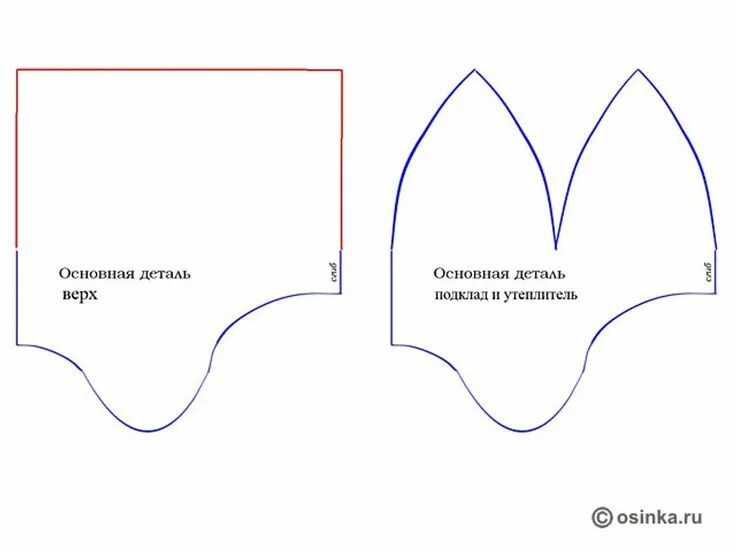 Выкройка аниме шапки // Вторая Улица Выкройки, Флисовые шляпы, Швейный поделки