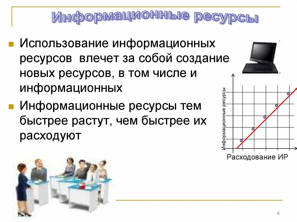 Коллективное использование информационных ресурсов. Использование информационных ресурсов. ресурсы, в том числе информационные. используйте информационные ресурсы. выбор информационных ресурсов.