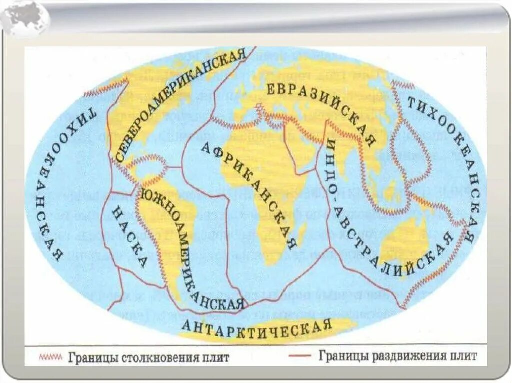 Какая крупная литосферная плита. Движение литосферных плит 5 класс география. 5 Кл схема география литосферные плиты. Границы литосферных плит на карте. Границы литосферных плит 5 класс география.