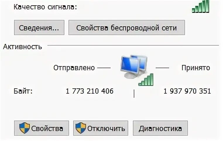 Без доступа к интернету. Почему не работает интернет Ростелеком. Как перезагрузить интернет Ростелеком. Интернет Ростелеком пропал на компьютере программа. Почему пропал ростелеком