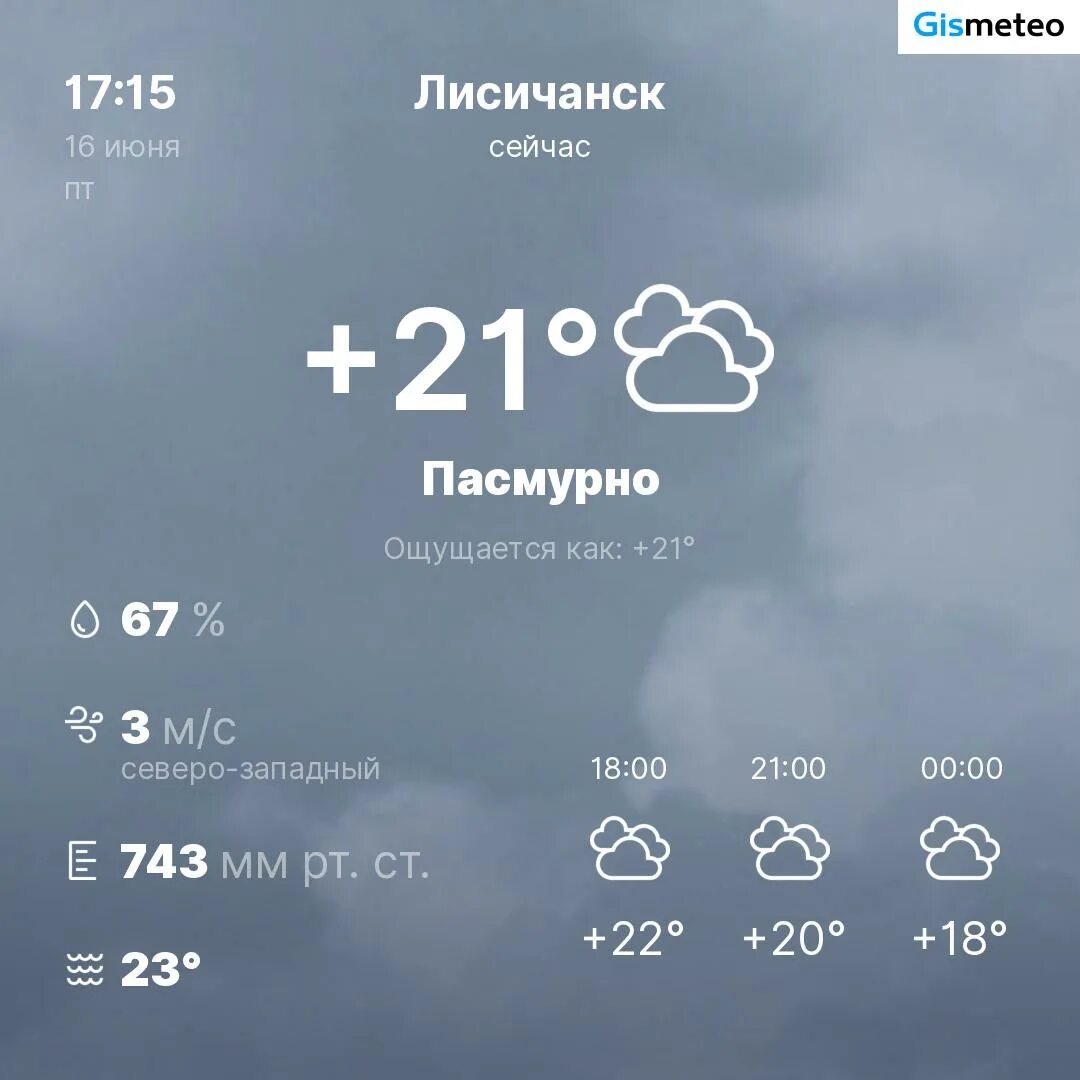 Погодные боты. Облачность декабрь 2023 6 класс. Прогноз на 15 июля 2023. Сегодня по погоде будет град. Погода 20 июля