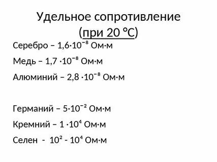 Сопротивление алюминия при 0