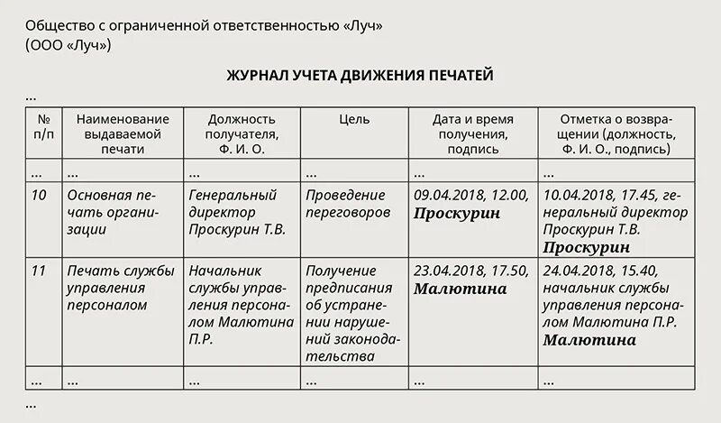 Образец заполнения журнала учета печатей и штампов образец. Журнал учета выдачи печатей. Образец журнала учета печатей и штампов в организации. Журнал передачи печати образец заполнения. Книга учета актов