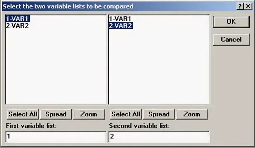 Variable list. Variable list