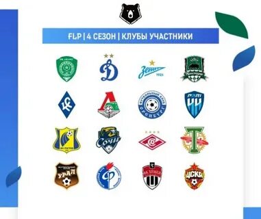 Команды футбола рпл
