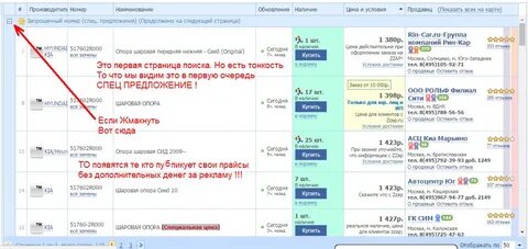 Страница производителей