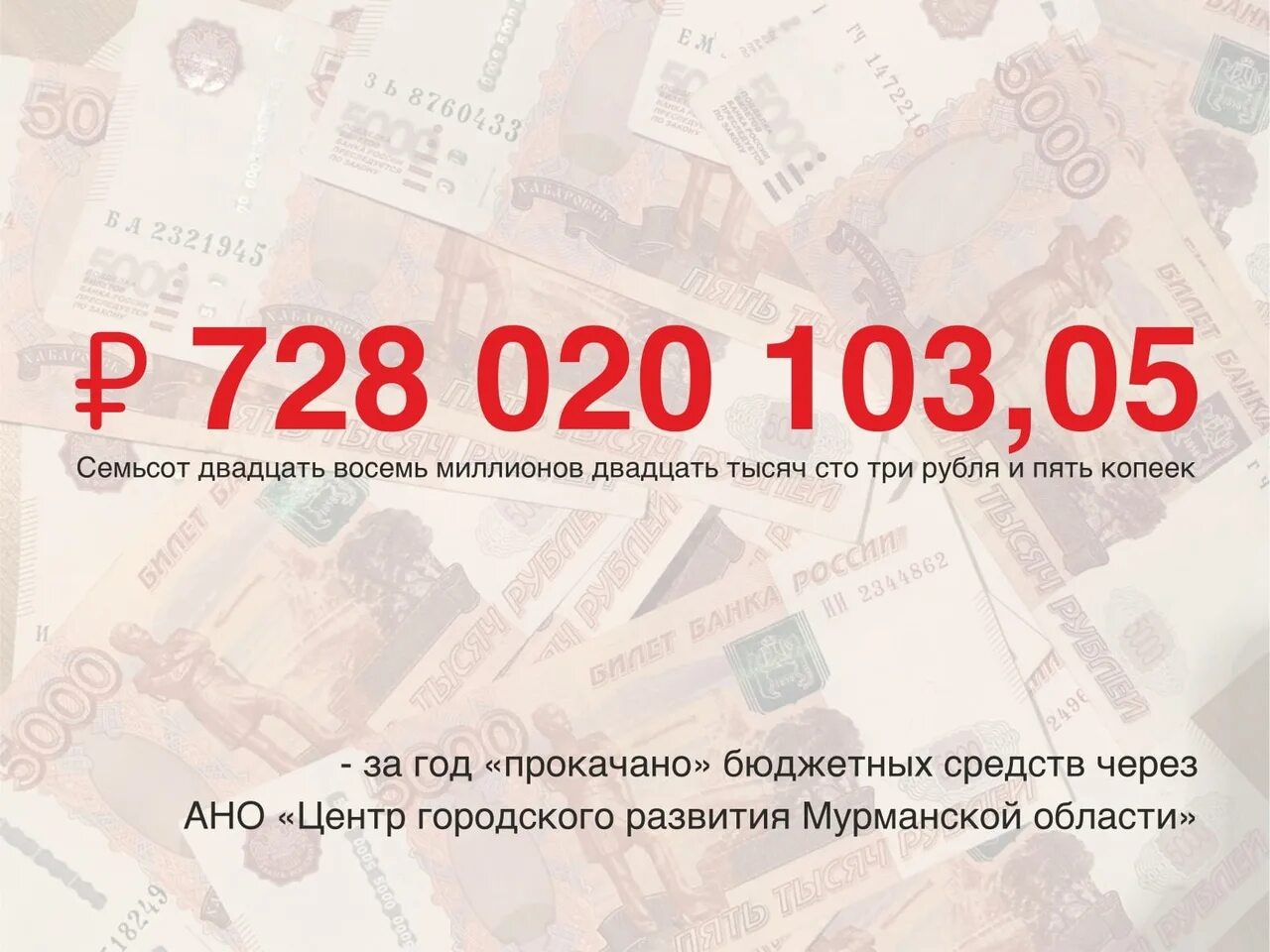 1000000000 Рублей в цифрах. 103 Млрд руб цифры. Потратить миллиард рублей. Триллион рублей в цифрах.