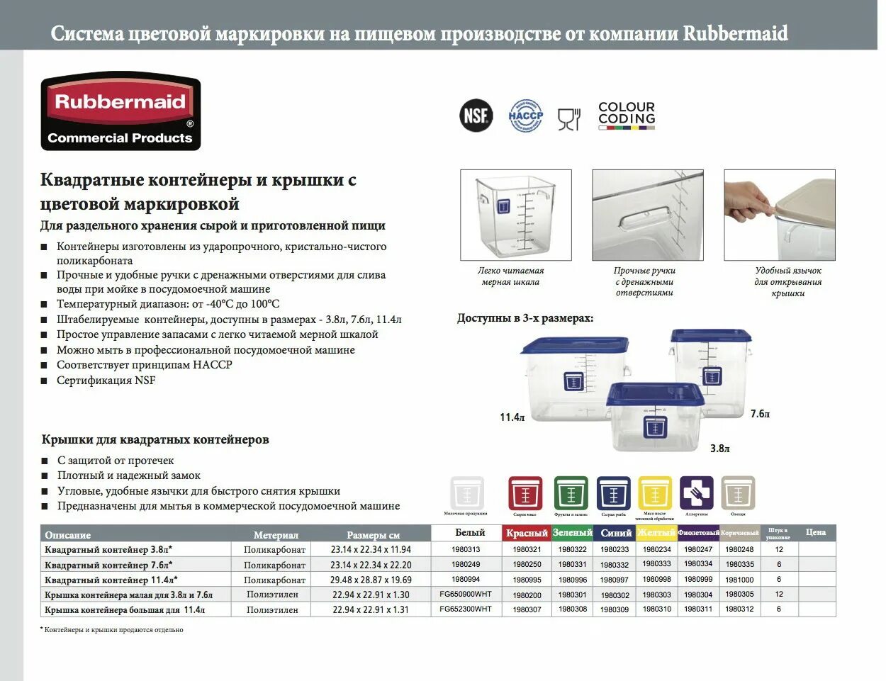 Маркировка контейнеров морских расшифровка обозначений Размеры 40 фут контейнера внутри