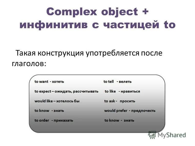 Конструкция комплекс обджект. Subjective infinitive construction. Infinitive complexes. Perfect gerund and infinitive. Subject в английском языке.