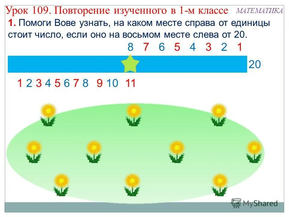 Повторение изученного в течение года