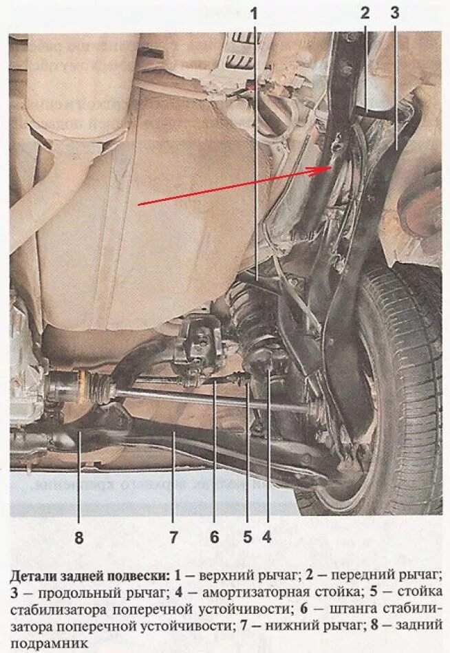 Црв рд1 подвеска. Хонда crv 3 задняя подвеска. конструкция задней подвески honda crv 4. задняя подвеска хонда crv 1. honda crv rd1 передняя подвеска.