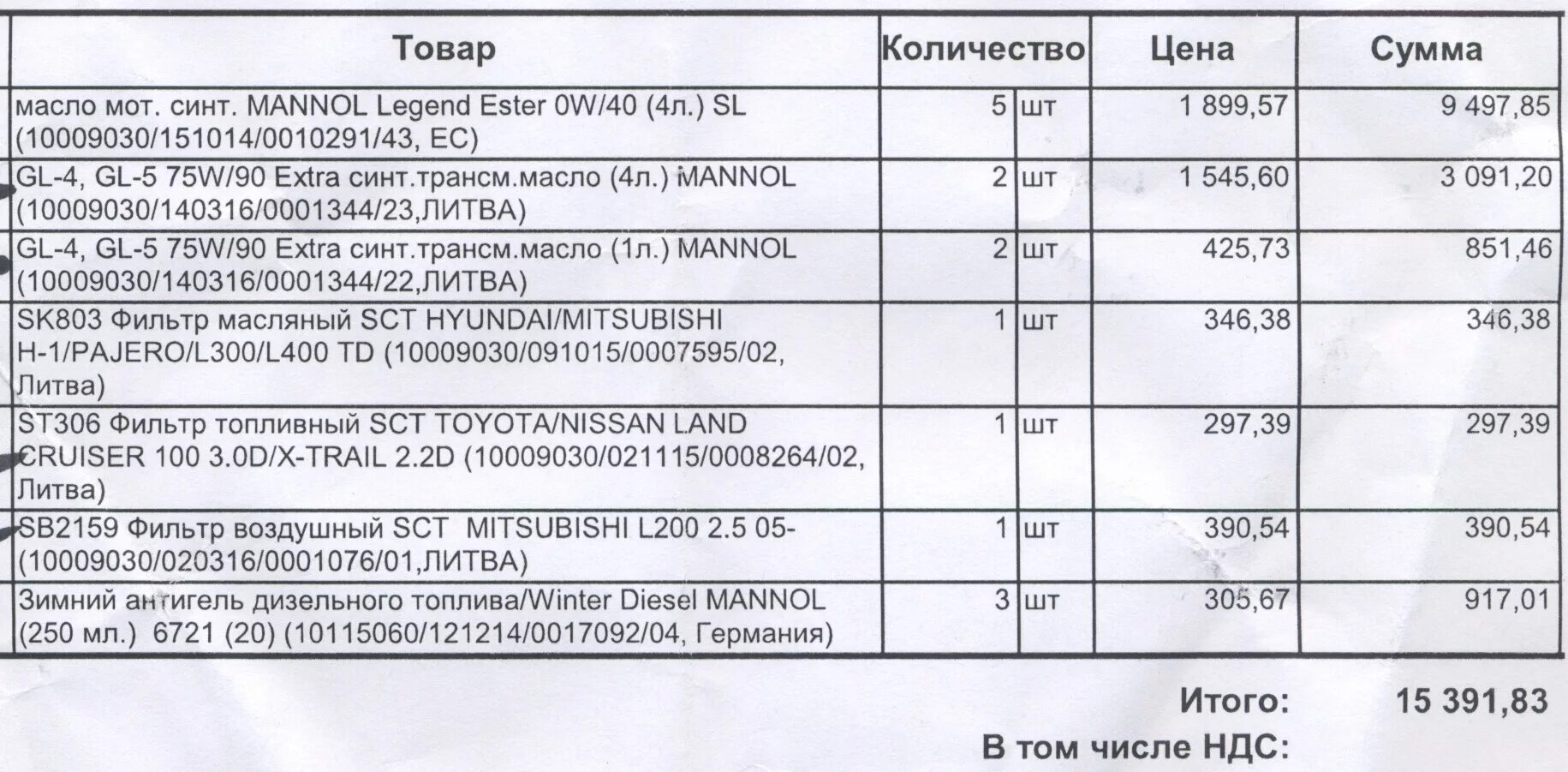 Заправочные емкости митсубиси паджеро 2. Объем масла в паджеро спорт дизель. Объем масла в паджеро спорт дизель. Объем масла в паджеро спорт дизель. Заправочные емкости паджеро 2 4м40.