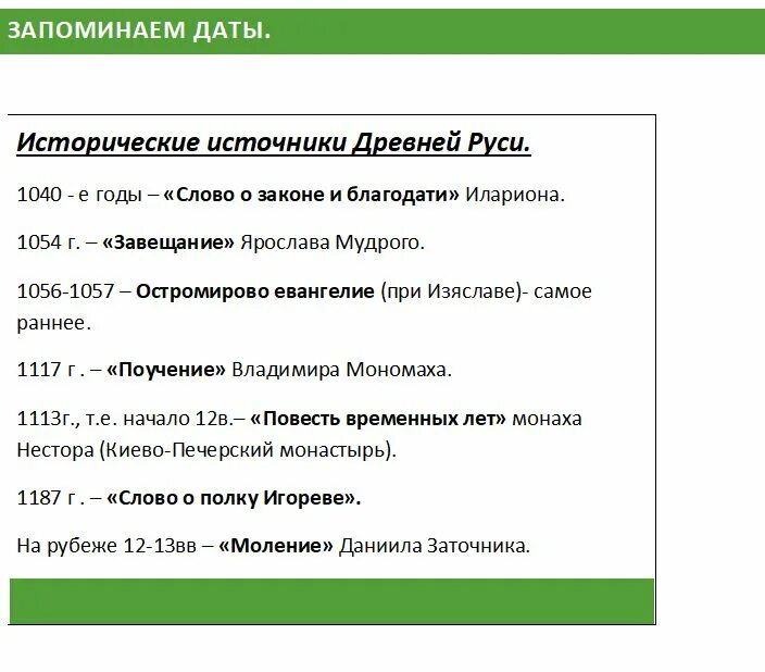 Как запоминать даты. Как учить даты по истории. как выучить даты. как быстро запомнить даты по истории. темы сочинений по древней руси.