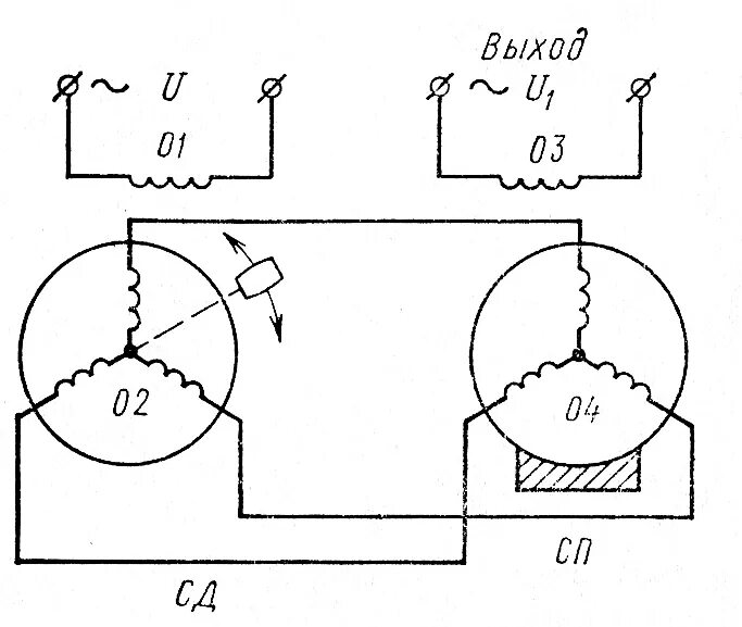 Сельсины схема и принцип действия. Индикаторный режим сельсинов. Схема устройства сельсина. Принцип действия сельсина. Дифференциальный сельсин схема.