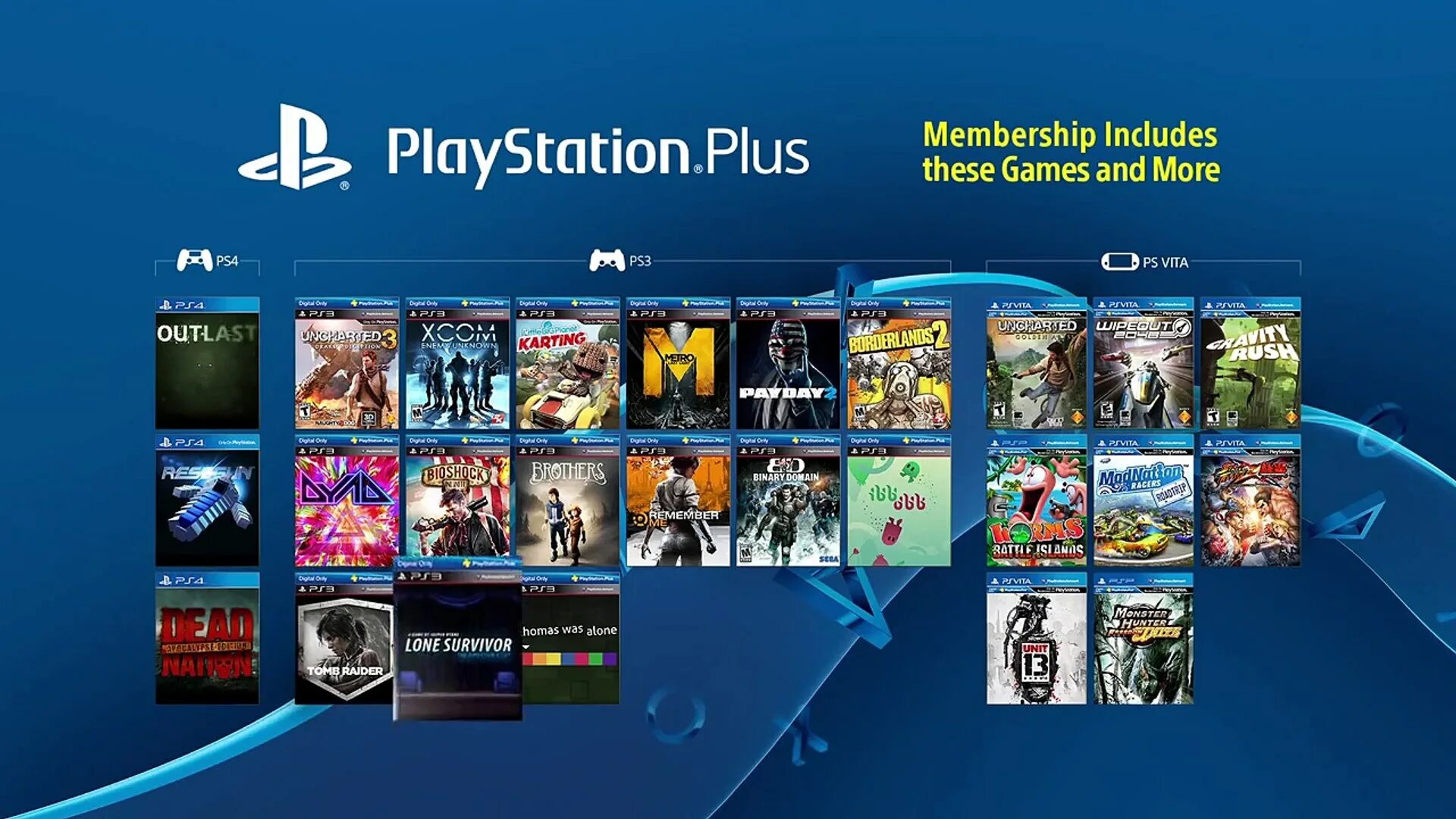 Ps plus список. Игры playstation plus delux. ps plus ps4 game. ps3 plus бесплатно. playstation 3 игры.