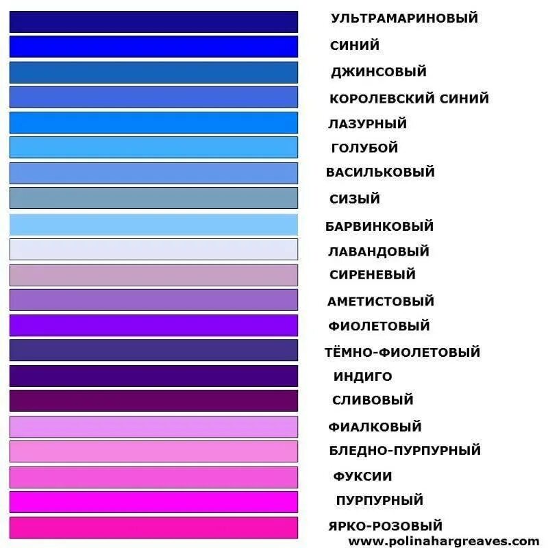 Что значит ярко