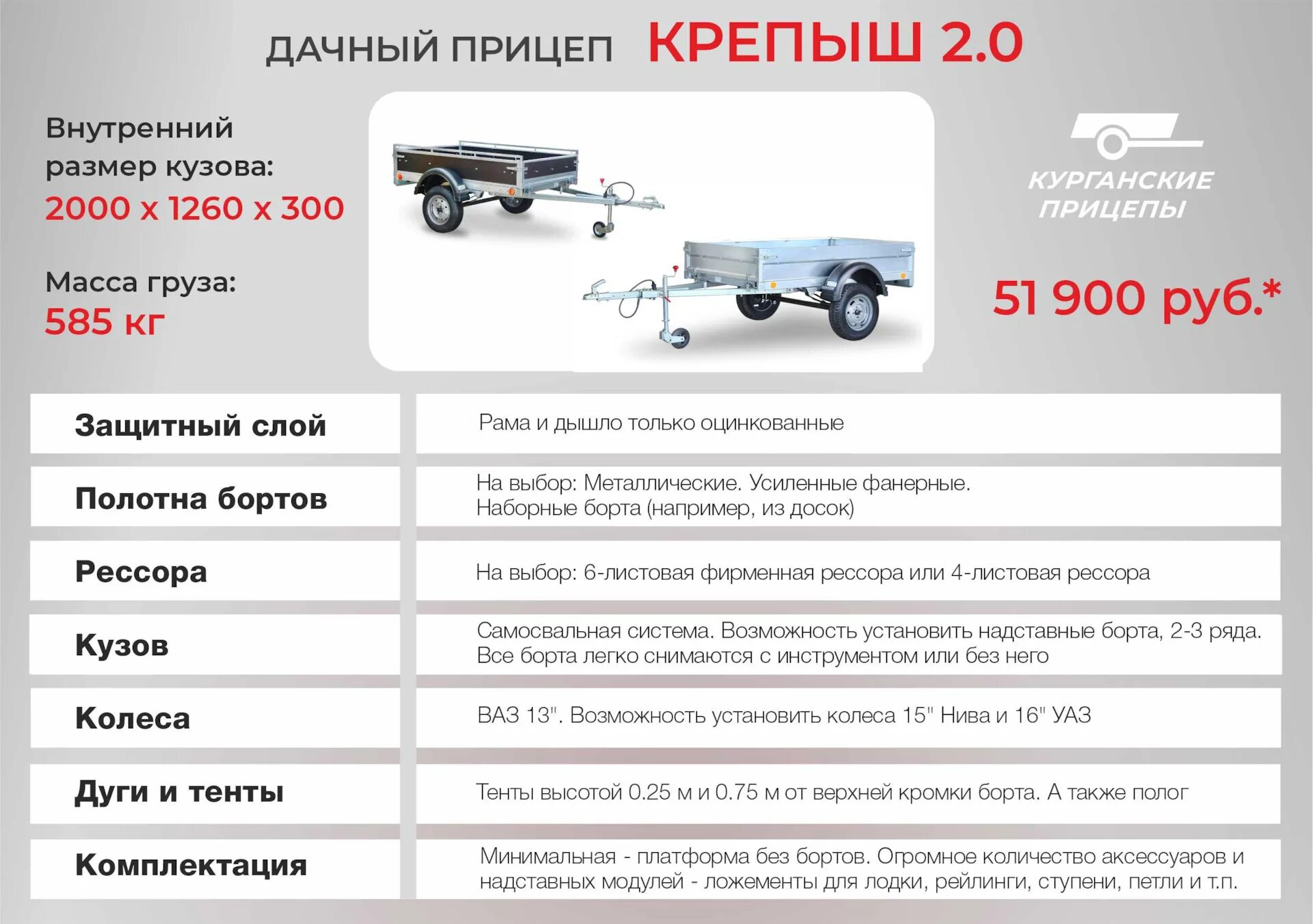 Где найти чертеж крепыша Раскраски Скрепыши. 1 и 2 часть. Распечатать для детей Раскраски, Для детей, Рас