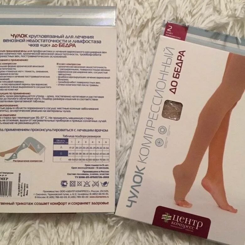 Компрессионные чулки 2 рост 2 компрессия. Компрессионные чулки 4 класс. Чулки компрессионные вено трайн микро 2кл компрессии. 2. Компрессионные чулки idealista id-300.