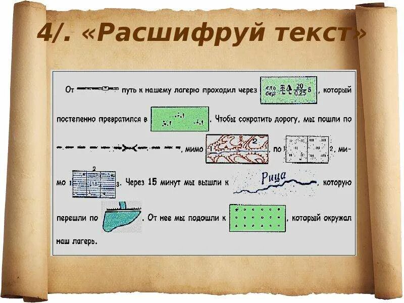 Раскодировать текст. Игра с условными знаками по географии. Сказка по условным знакам. Игра по географии 5 класс.