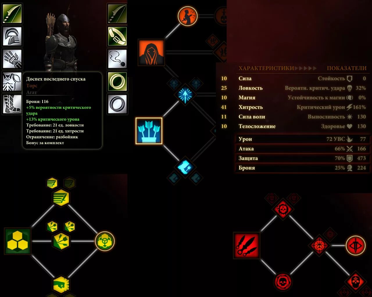 Dragon age 2 специализации. Разбойник. Dragon age разбойник. Dragon age разбойник гайд. Dragon age разбойник гайд.