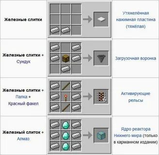 Крафт железной