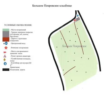 Схема островецкого кладбища