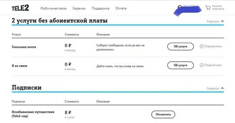Теле2 вернуть деньги за подписки