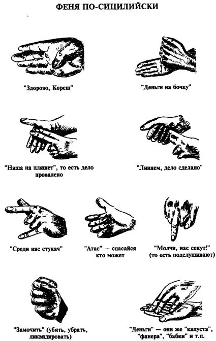 Блатные жесты руками. Язык криминальных жестов.