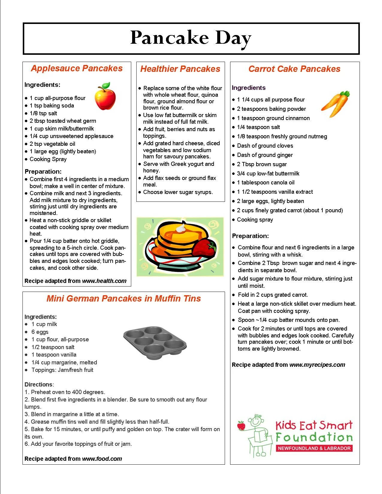 Pancakes worksheets for kids